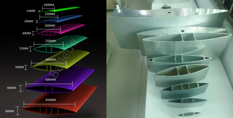 Airfoil Louver Systems