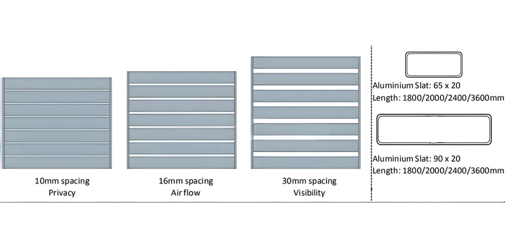 Modular-aluminum-fence